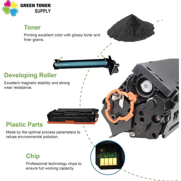 Green Toner Supply Drum Unit – Compatible Replacement for Dell E310dw, E514dw - Picture 5 of 5